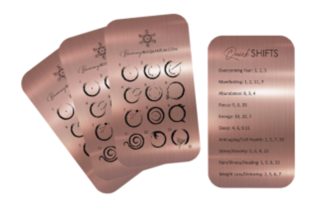 Copper Card Special Offer: First Time Buyers Only